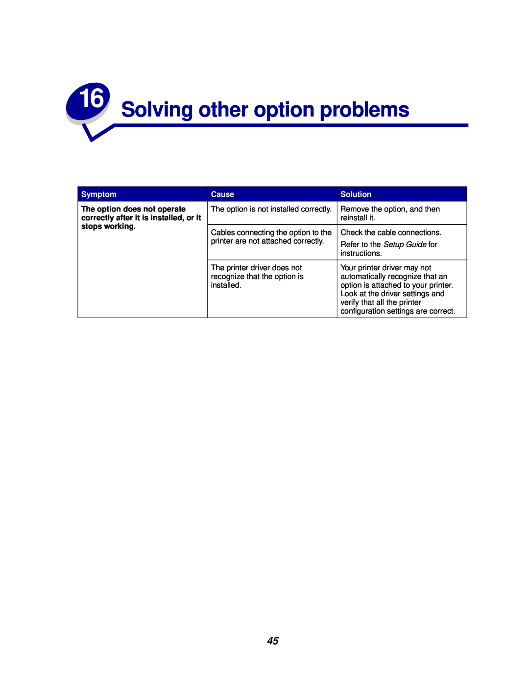 Lexmark 812 manual Solving other option problems, Symptom, Cause, Solution, The option does not operate, stops working 