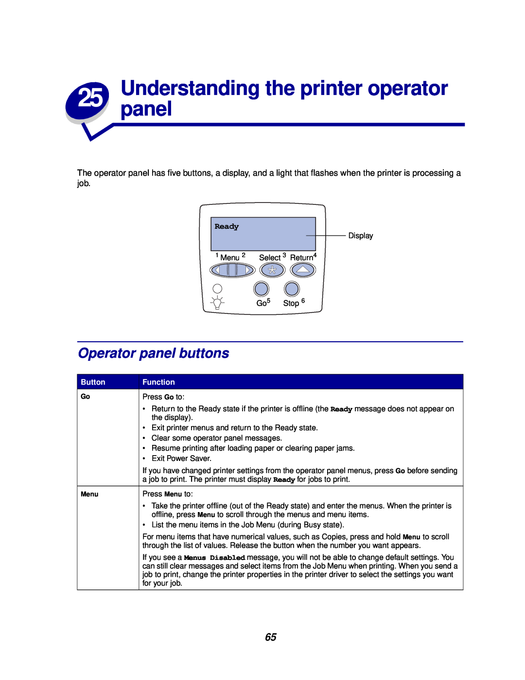 Lexmark 812 manual Understandingpanelthe printer operator, Operator panel buttons, Ready, Button, Function 