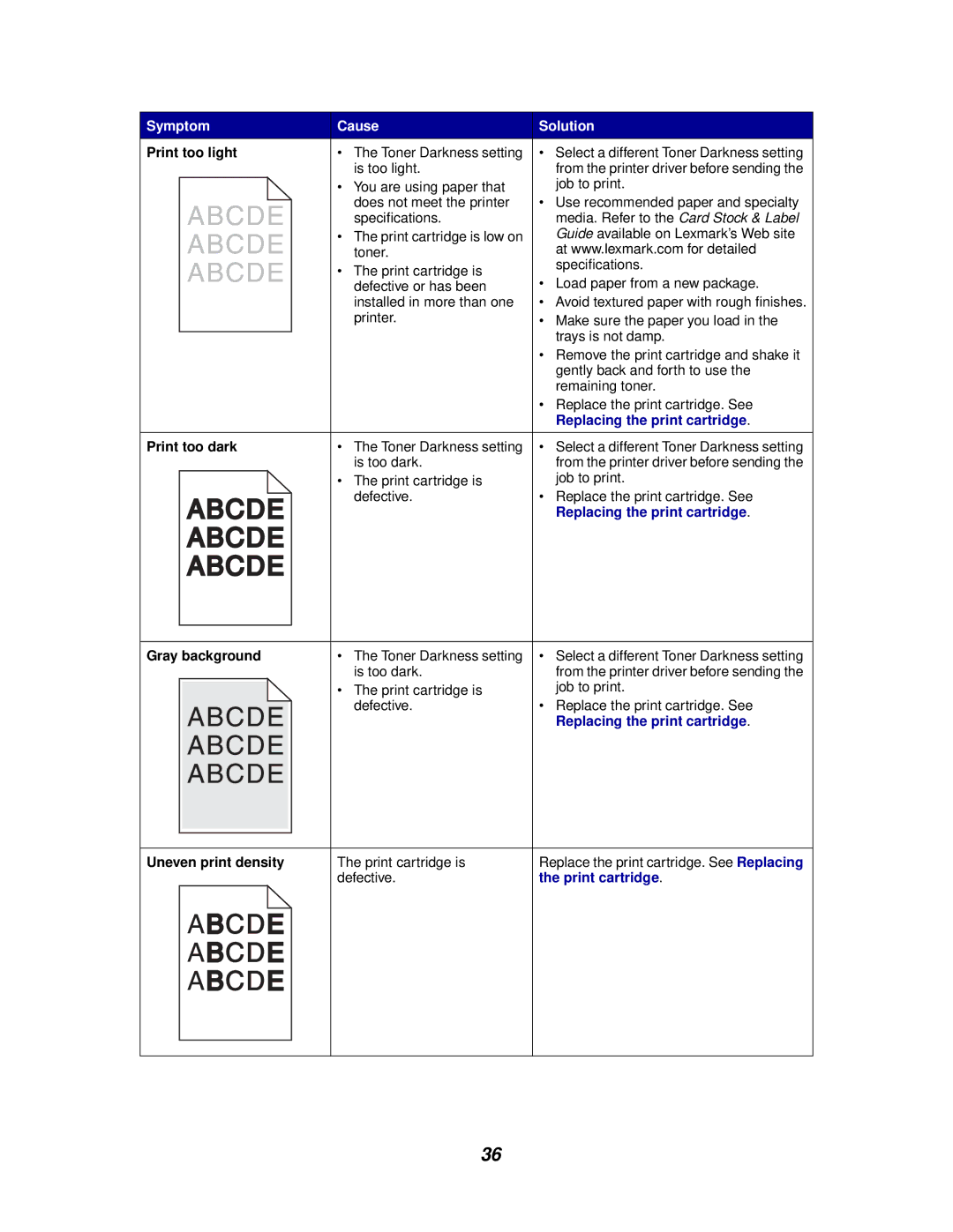 Lexmark 812 manual Print too light, Print too dark, Gray background, Uneven print density 