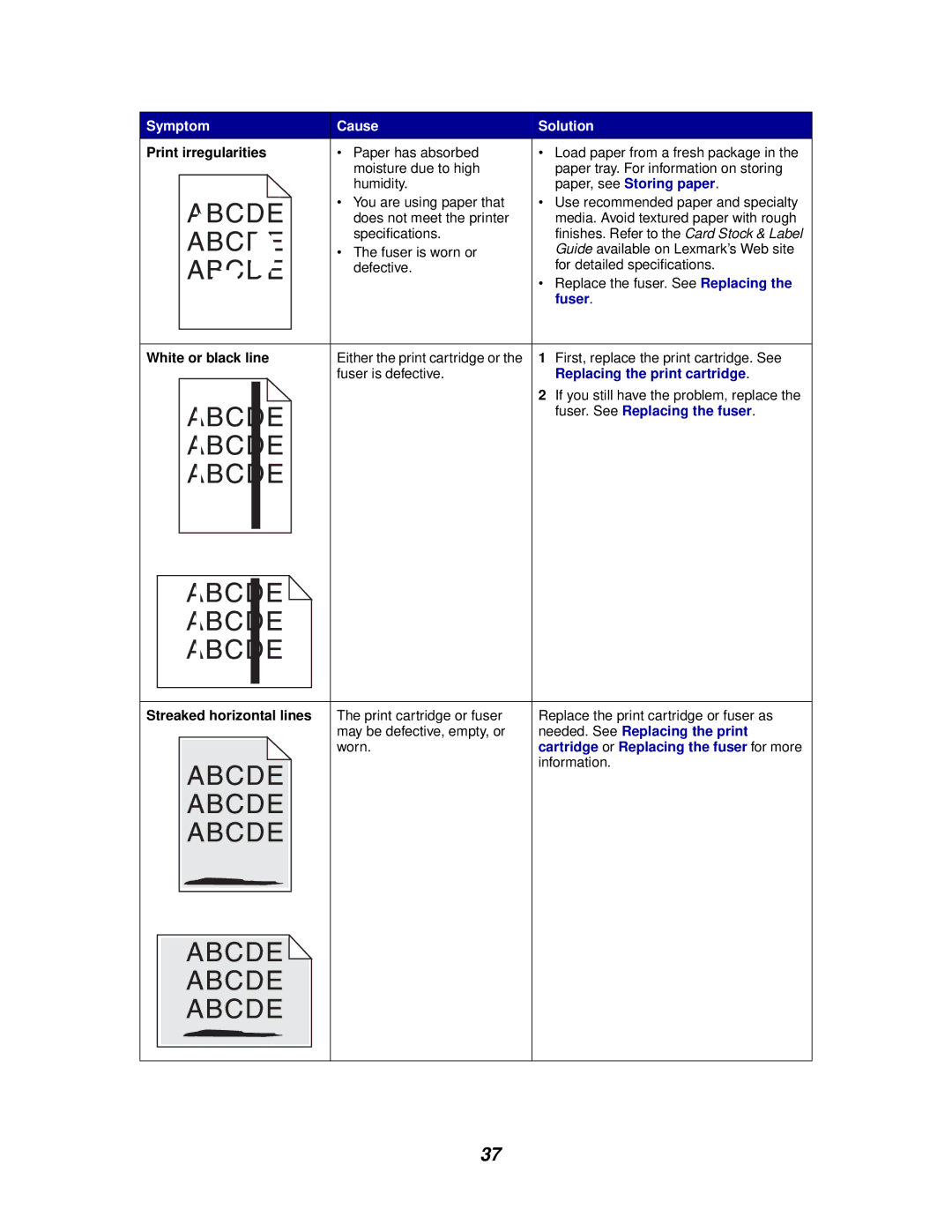 Lexmark 812 manual Print irregularities, White or black line, Streaked horizontal lines 