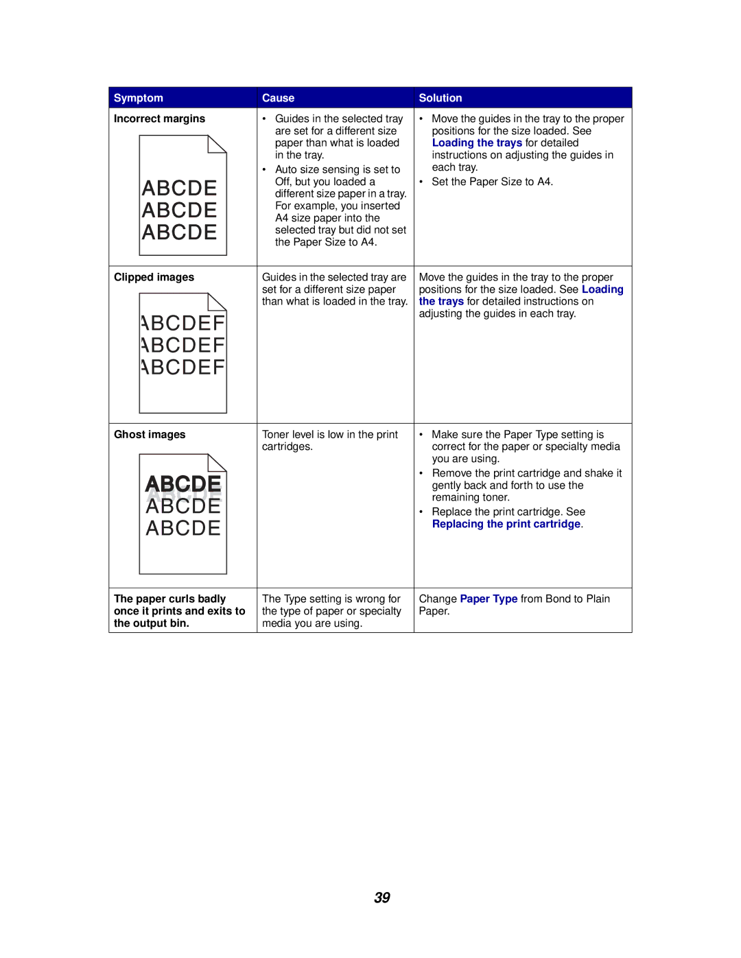 Lexmark 812 manual Incorrect margins, Clipped images, Ghost images 