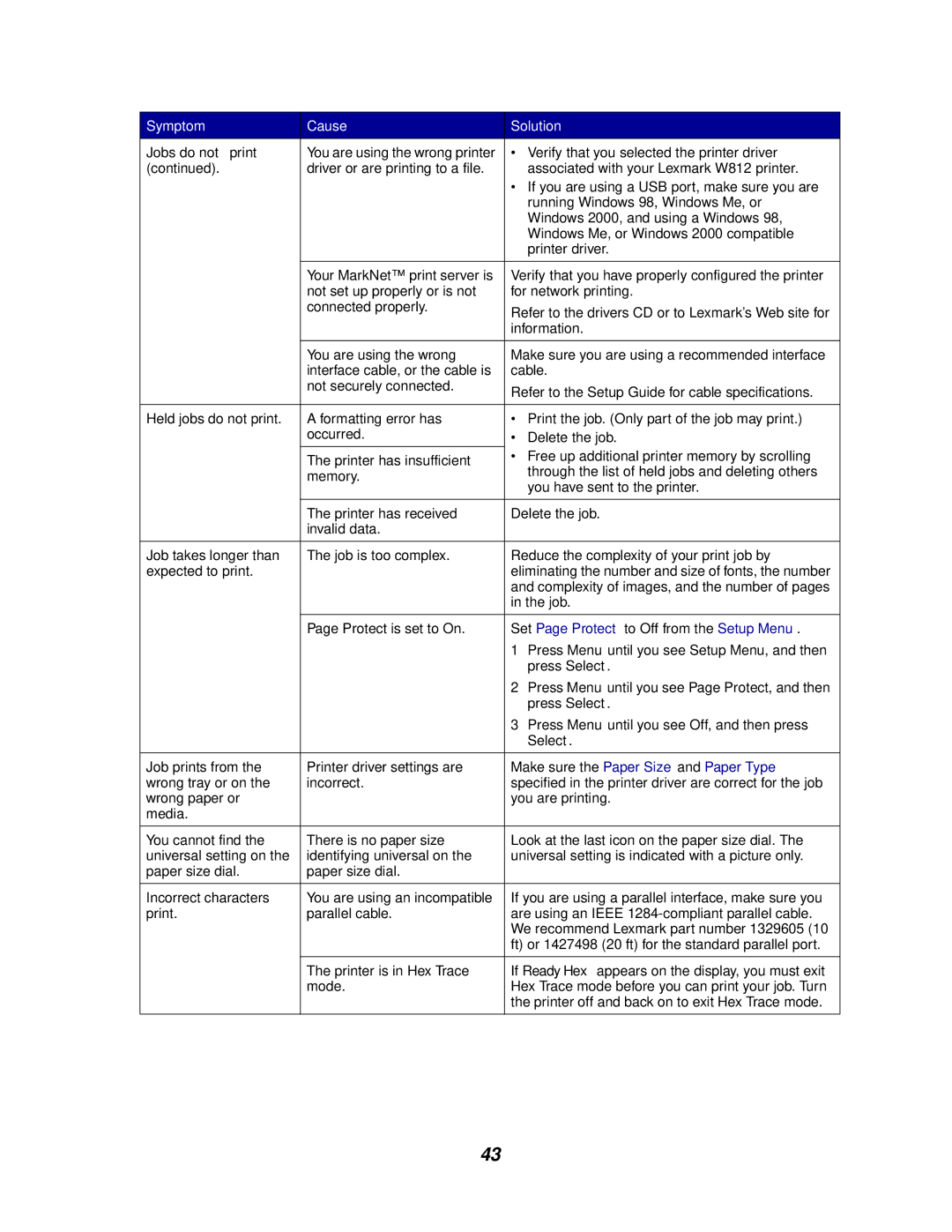 Lexmark 812 Held jobs do not print, Job takes longer than, Expected to print, Select, Job prints from, Wrong tray or on 