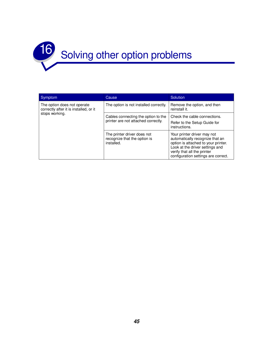 Lexmark 812 Solving other option problems, Option does not operate, Correctly after it is installed, or it, Stops working 