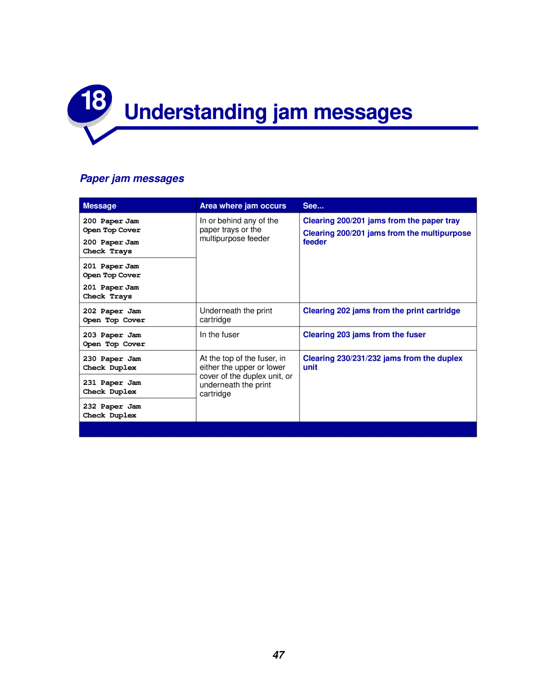 Lexmark 812 manual Understanding jam messages, Paper jam messages 