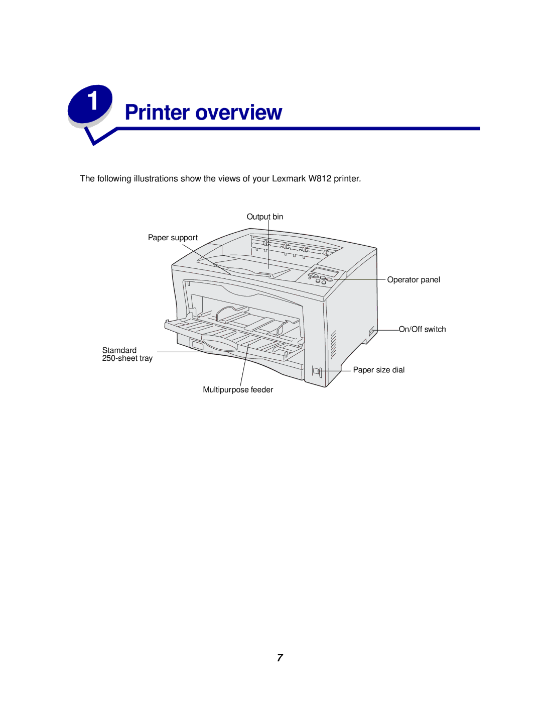 Lexmark 812 manual Printer overview 