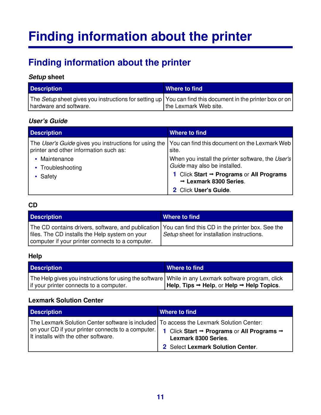 Lexmark 8300 Series manual Finding information about the printer, Description Where to find 