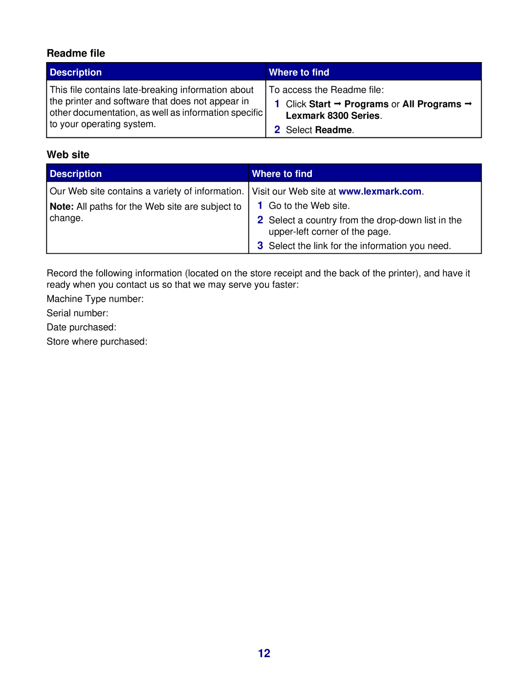 Lexmark 8300 Series manual Readme file 