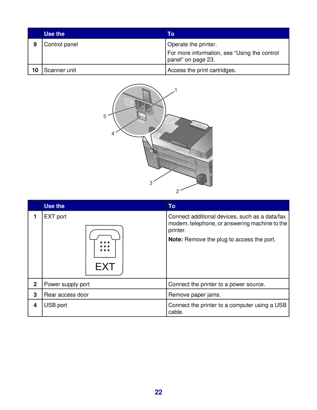 Lexmark 8300 Series manual Ext 