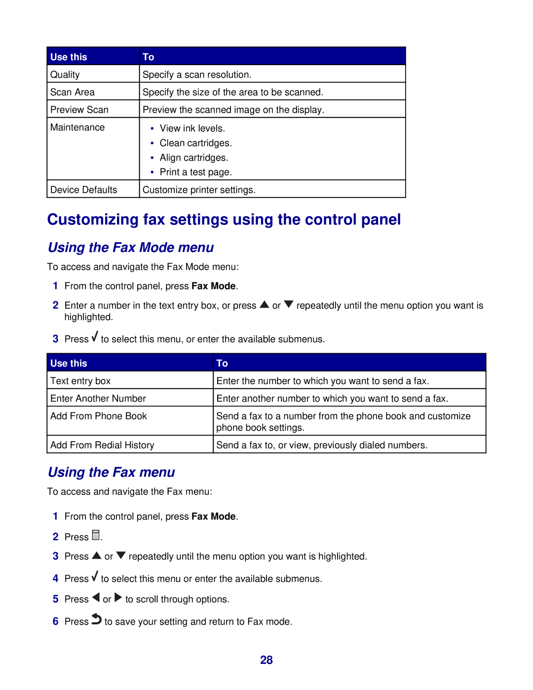 Lexmark 8300 Series manual Customizing fax settings using the control panel, Using the Fax Mode menu, Using the Fax menu 