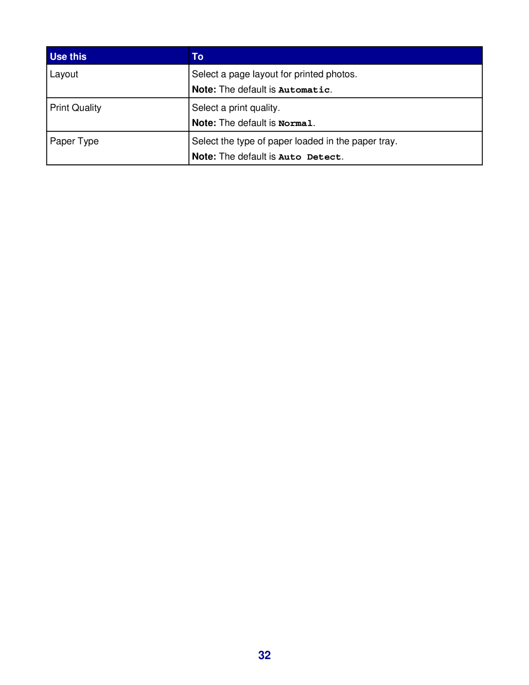 Lexmark 8300 Series manual Use this 