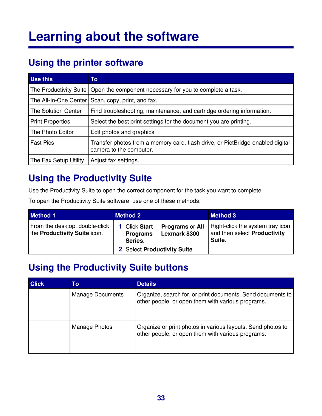 Lexmark 8300 Series manual Learning about the software, Using the printer software, Using the Productivity Suite 