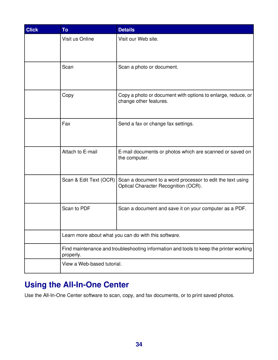 Lexmark 8300 Series manual Using the All-In-One Center 