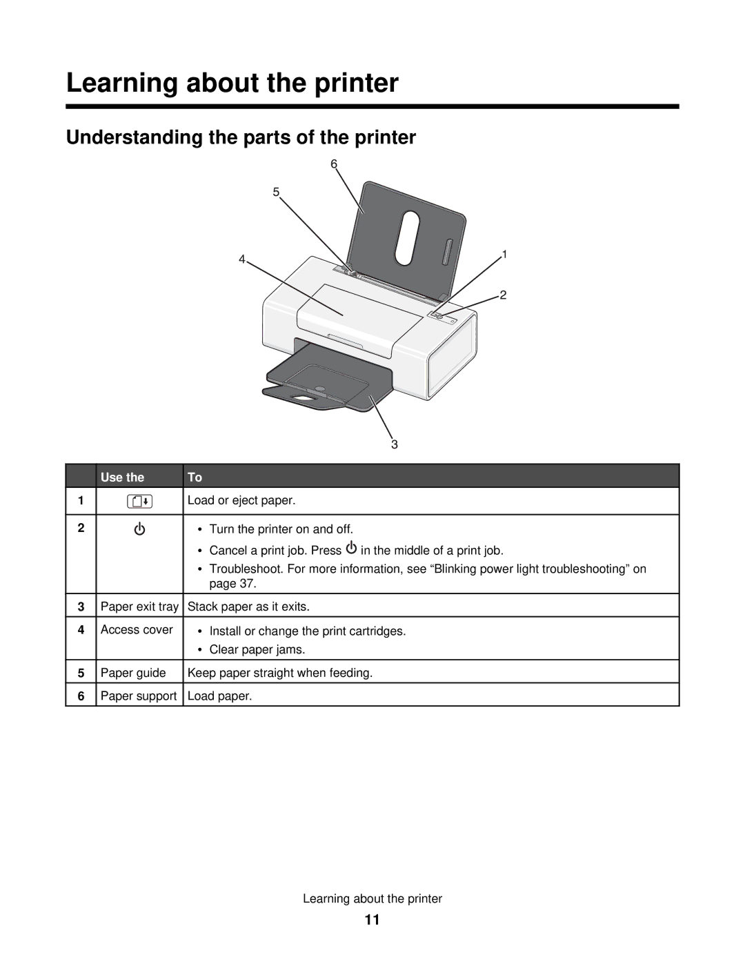 Lexmark 840 Series manual Learning about the printer, Understanding the parts of the printer, Use 