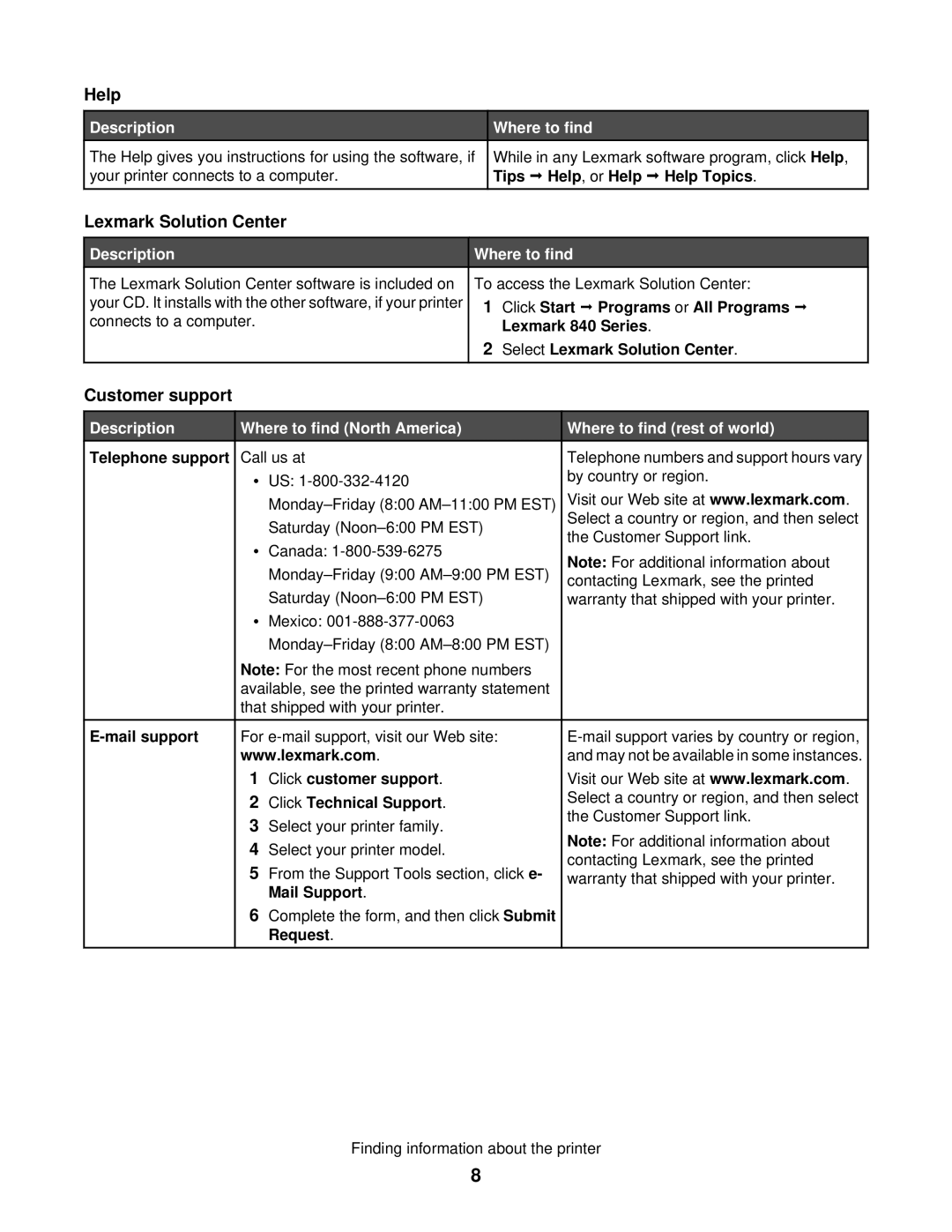 Lexmark 840 Series manual Help, Description Where to find 