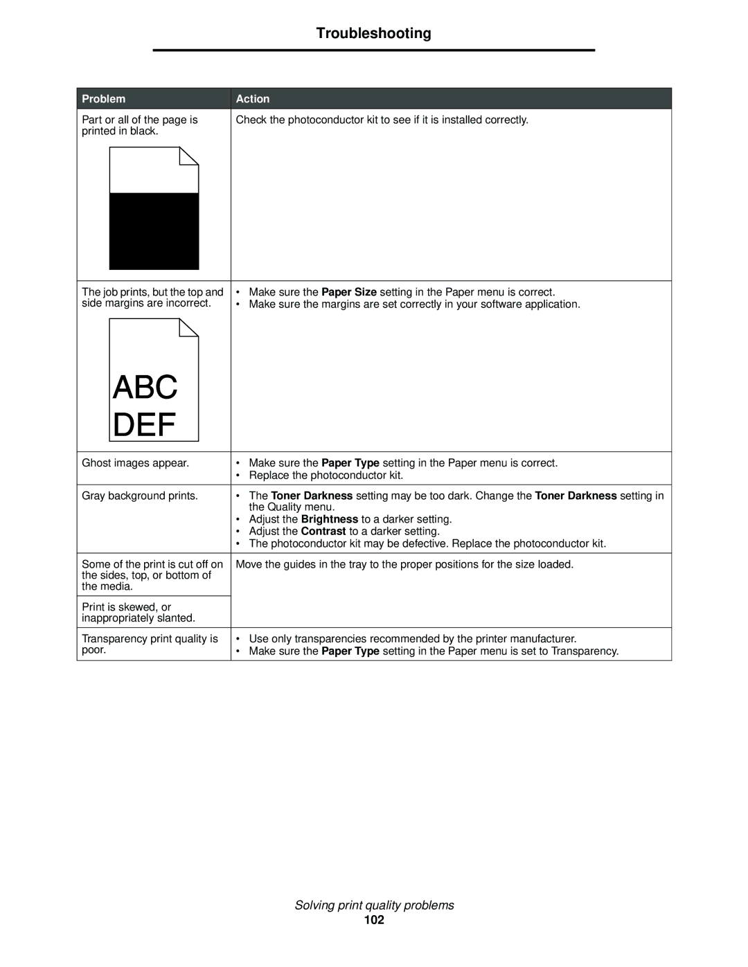 Lexmark 840 manual 102 