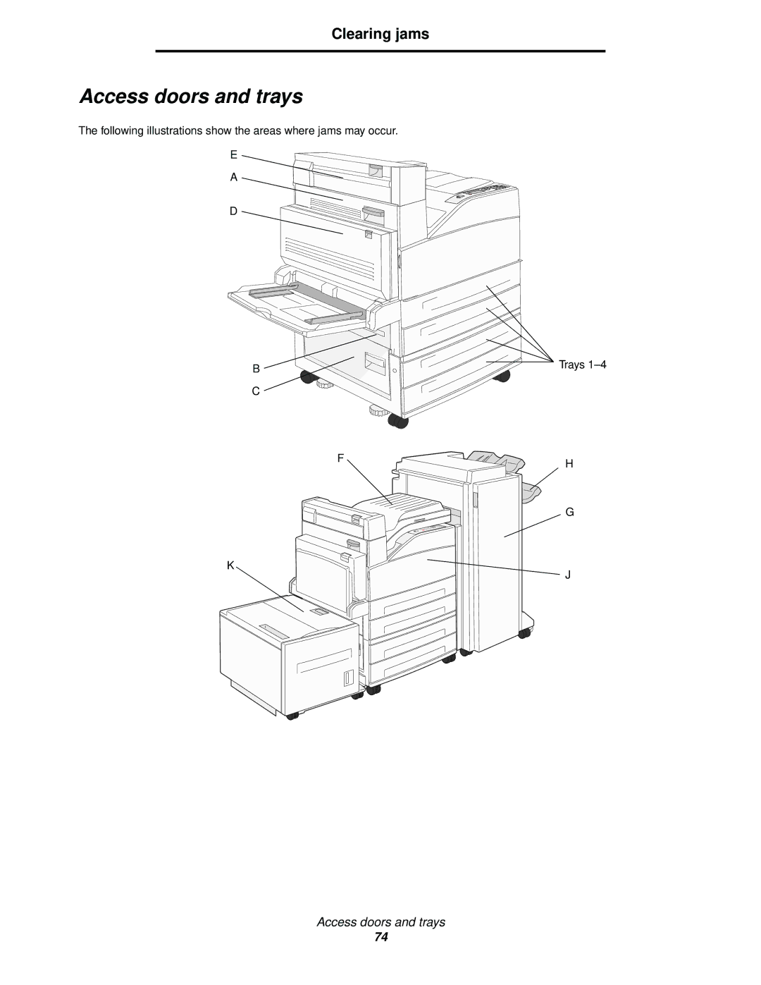 Lexmark 840 manual Access doors and trays, Clearing jams 