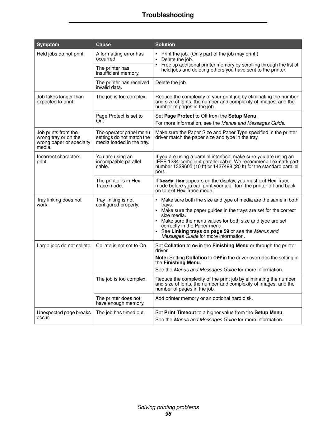 Lexmark 840 Set Page Protect to Off from the Setup Menu, See Linking trays on page 59 or see the Menus, Finishing Menu 