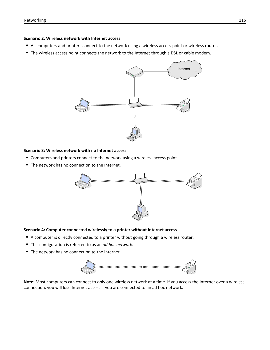 Lexmark 90T9250, 901 Scenario 2 Wireless network with Internet access, Scenario 3 Wireless network with no Internet access 