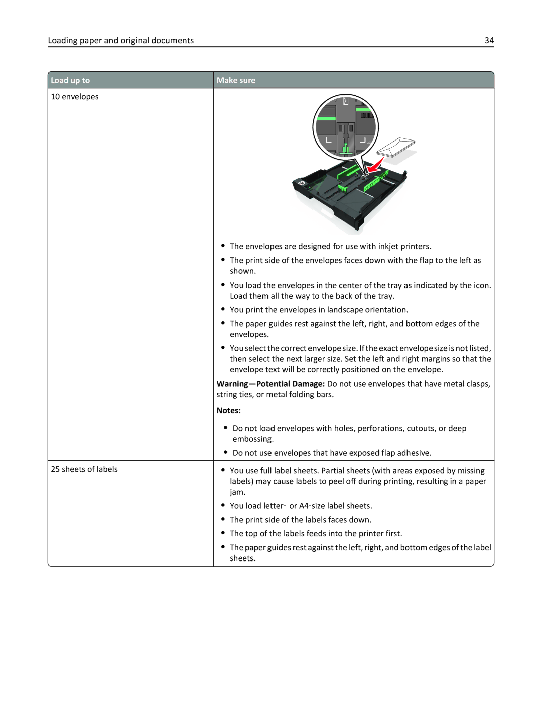 Lexmark Pro915, 901, 90T9251, 90E, 90T9250, 90T9200, 91E Loading paper and original documents, Load up to Make sure Envelopes 