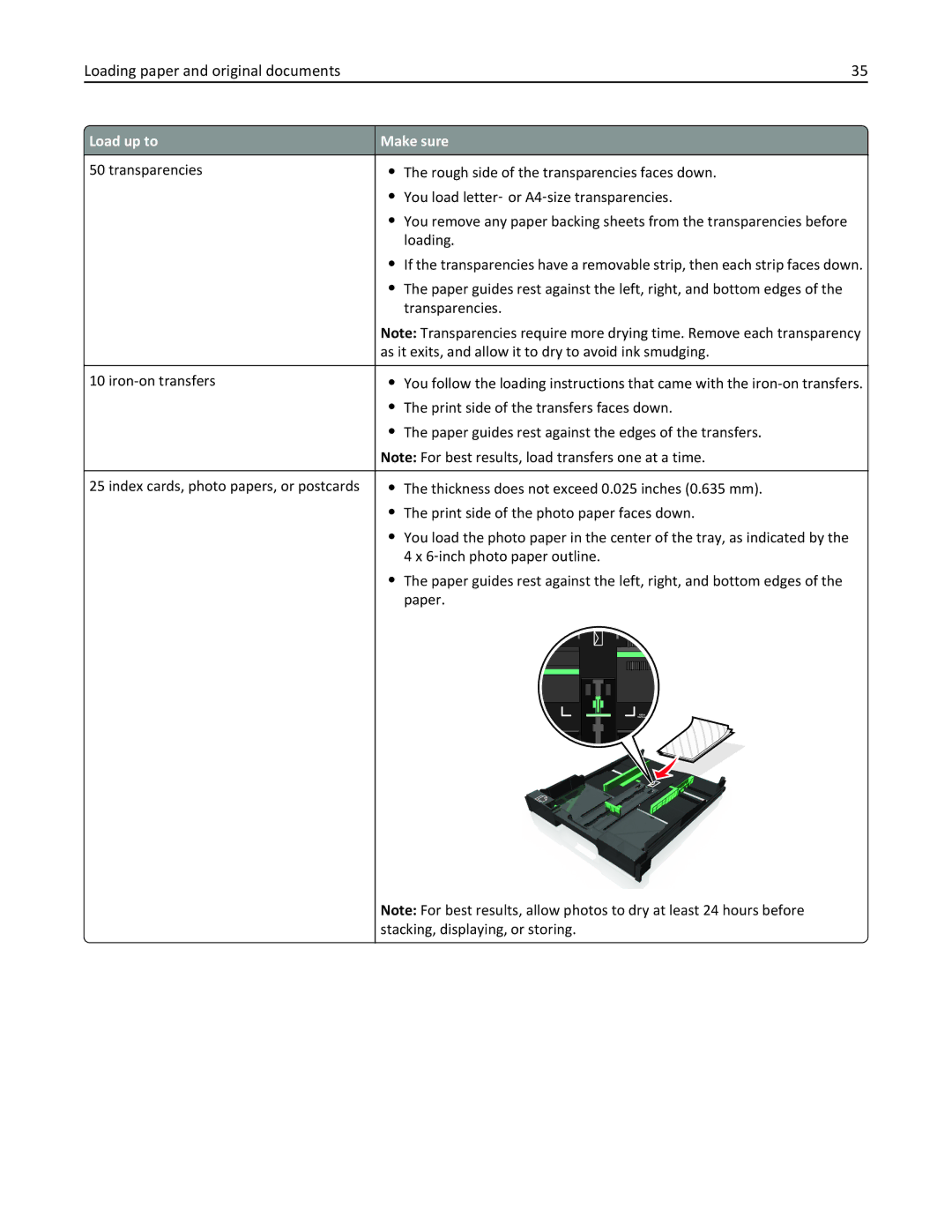 Lexmark 901, 90T9251, 90E, 90T9250, 90T9200, 91E, Pro915 manual Loading paper and original documents 