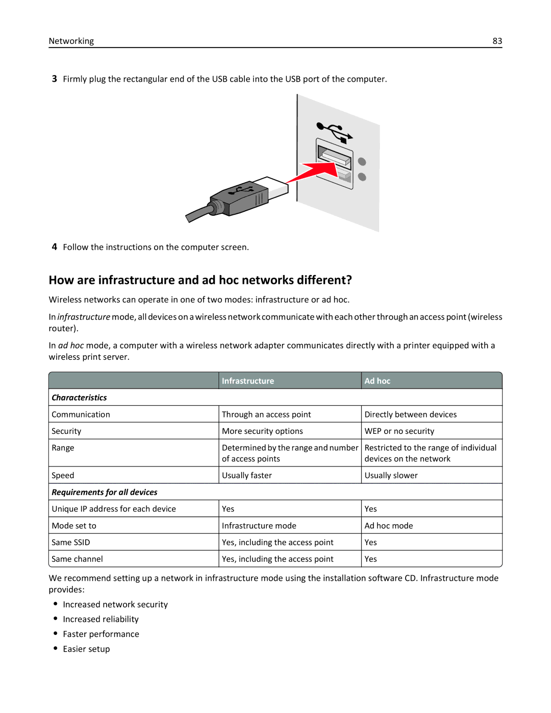 Lexmark S315, 90T3100 manual How are infrastructure and ad hoc networks different?, Infrastructure Ad hoc 