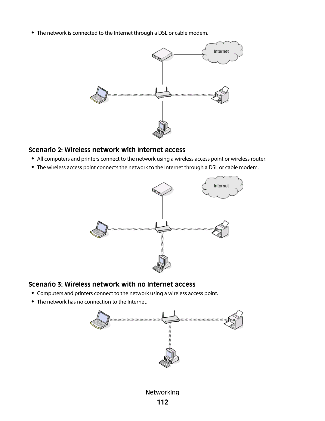 Lexmark 90T7005 112, Scenario 2 Wireless network with Internet access, Scenario 3 Wireless network with no Internet access 