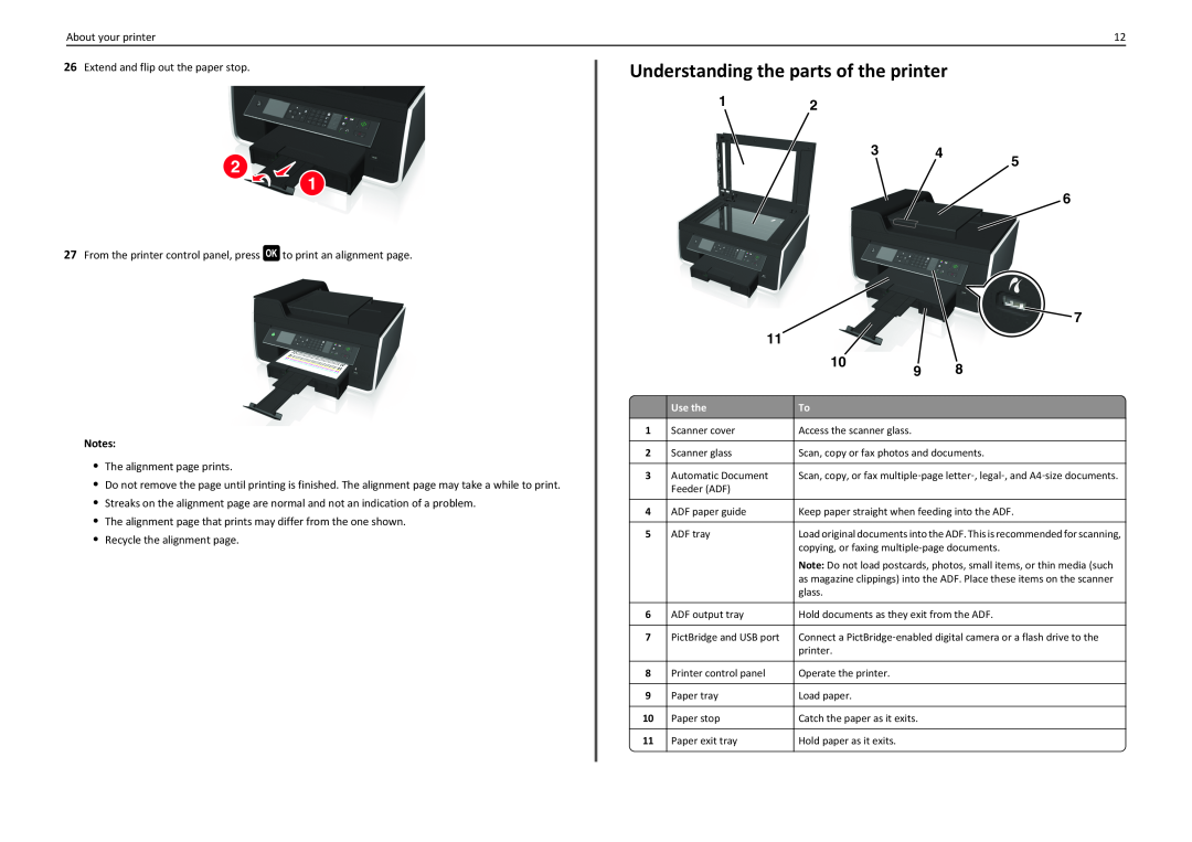 Lexmark 90T7110 manual Understanding the parts of the printer, Use the 