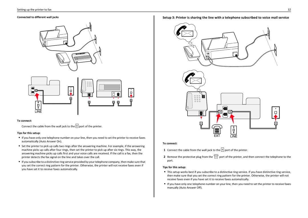 Lexmark 90T7110 manual Connected to different wall jacks 