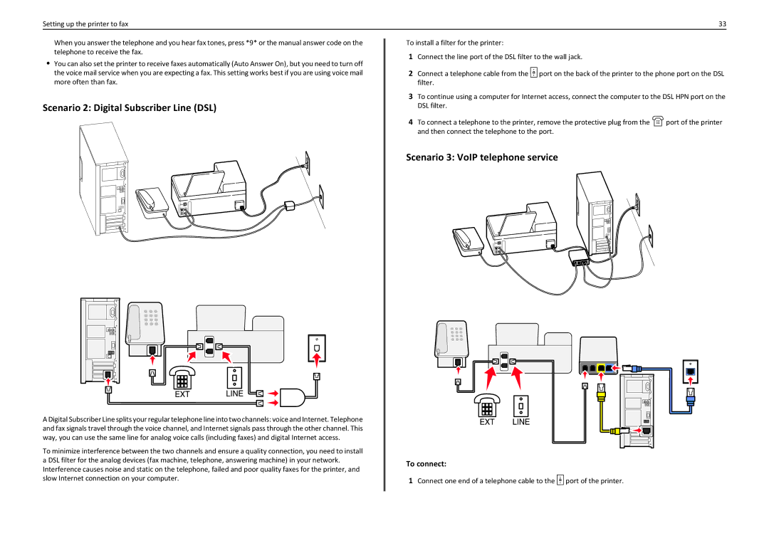 Lexmark 90T7110 manual Scenario 2 Digital Subscriber Line DSL, Scenario 3 VoIP telephone service, To connect 