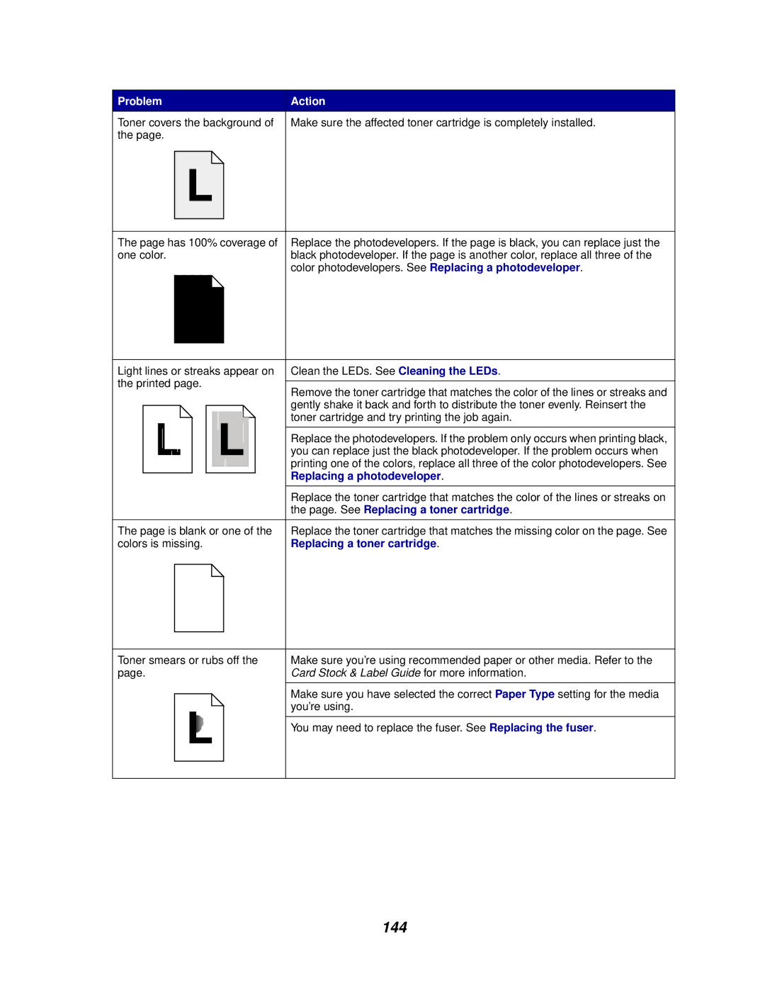 Lexmark 910 manual 144, Page. See Replacing a toner cartridge 