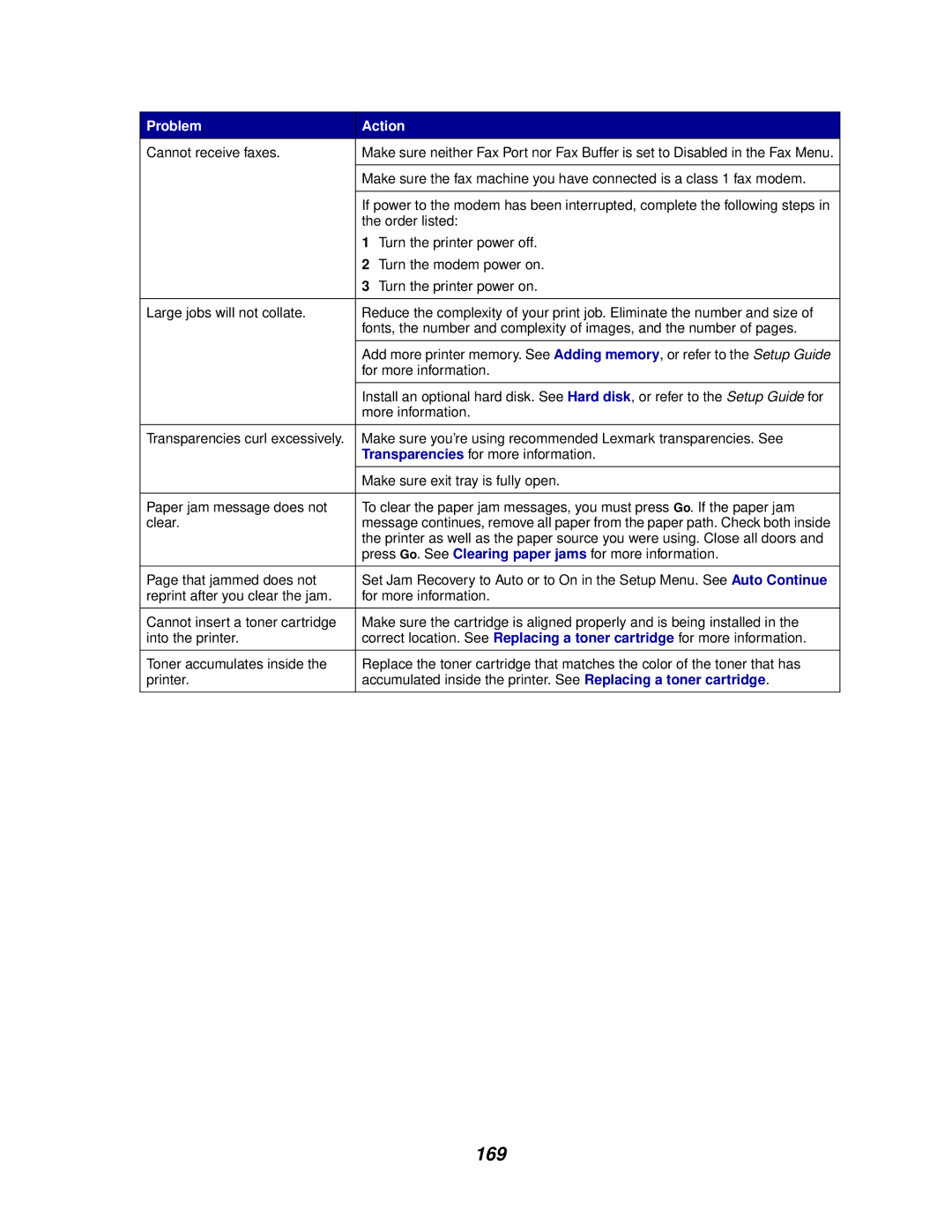 Lexmark 910 manual 169 