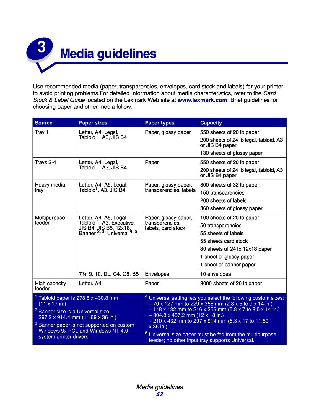 Lexmark 912 manual Media guidelines, Source, Paper sizes, Paper types, Capacity 