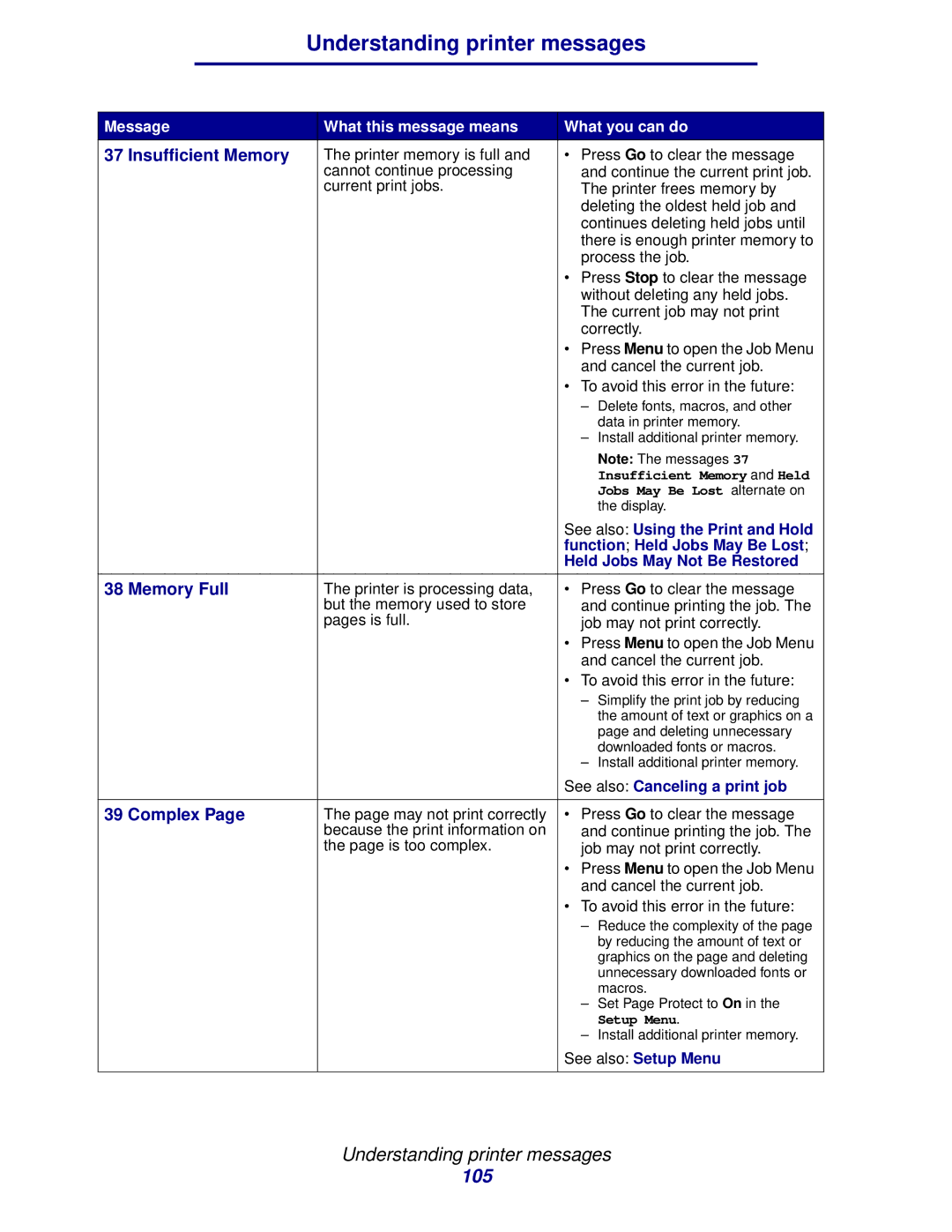 Lexmark 912 manual Insufficient Memory, Memory Full, Complex, Function Held Jobs May Be Lost, Held Jobs May Not Be Restored 