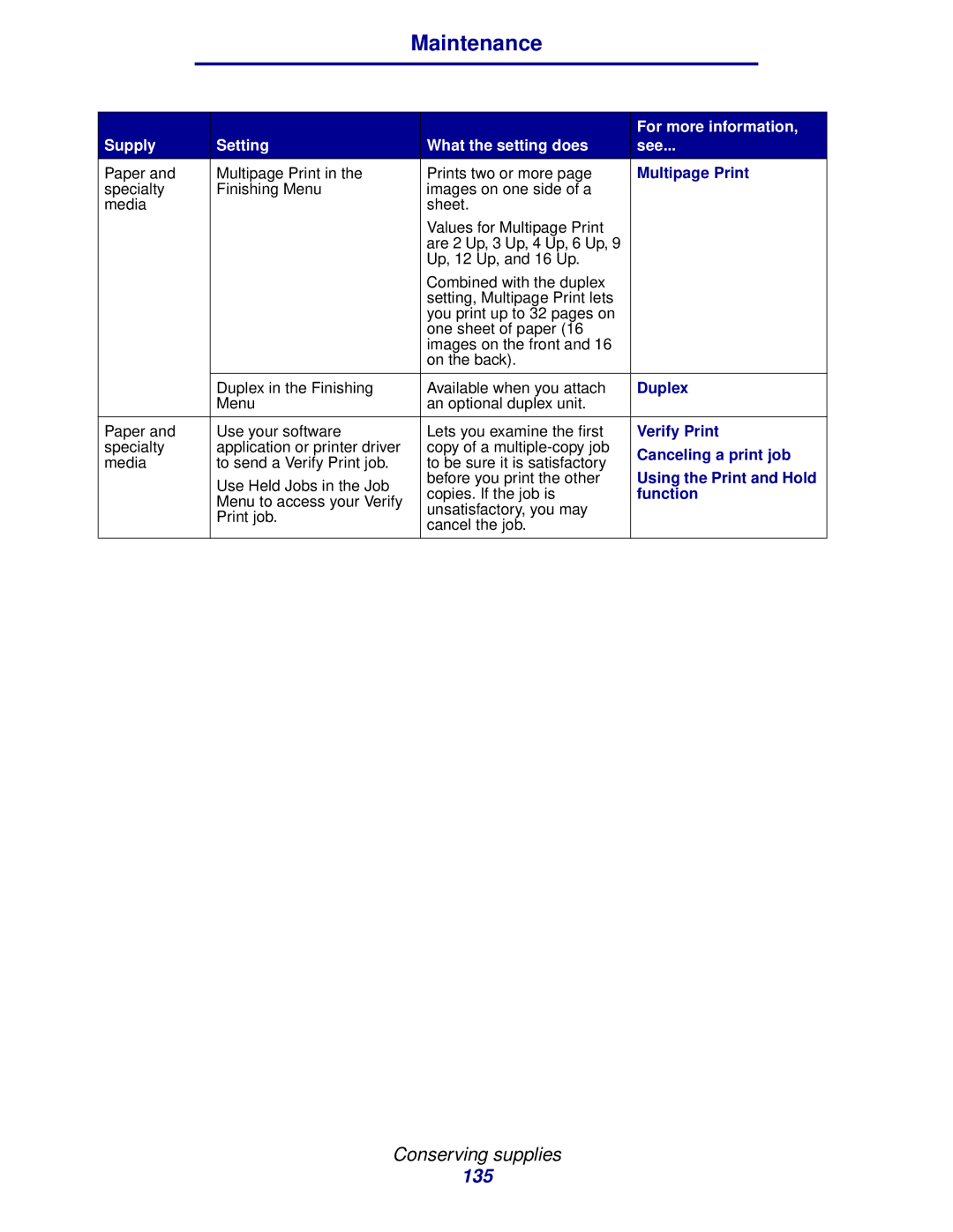 Lexmark 912 manual Multipage Print, Verify Print, Canceling a print job, Using the Print and Hold 