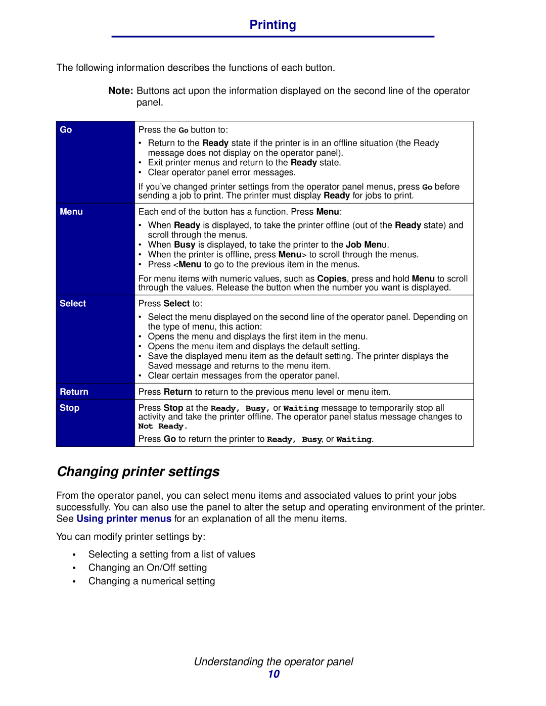 Lexmark 912 manual Changing printer settings, Menu 