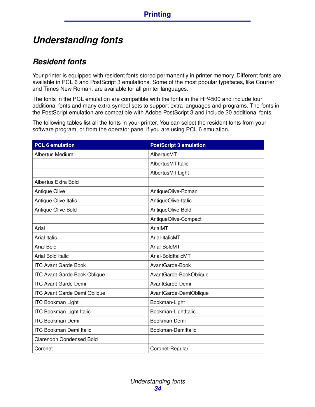 Lexmark 912 manual Understanding fonts, Resident fonts 