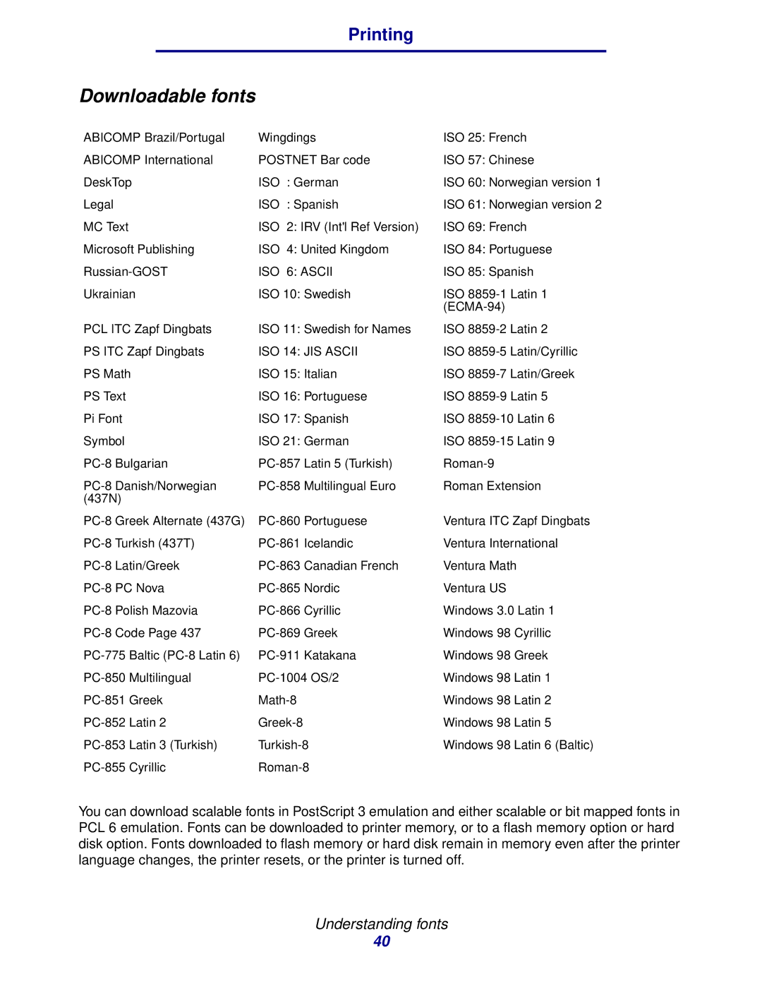 Lexmark 912 manual Downloadable fonts, ISO 6 Ascii 