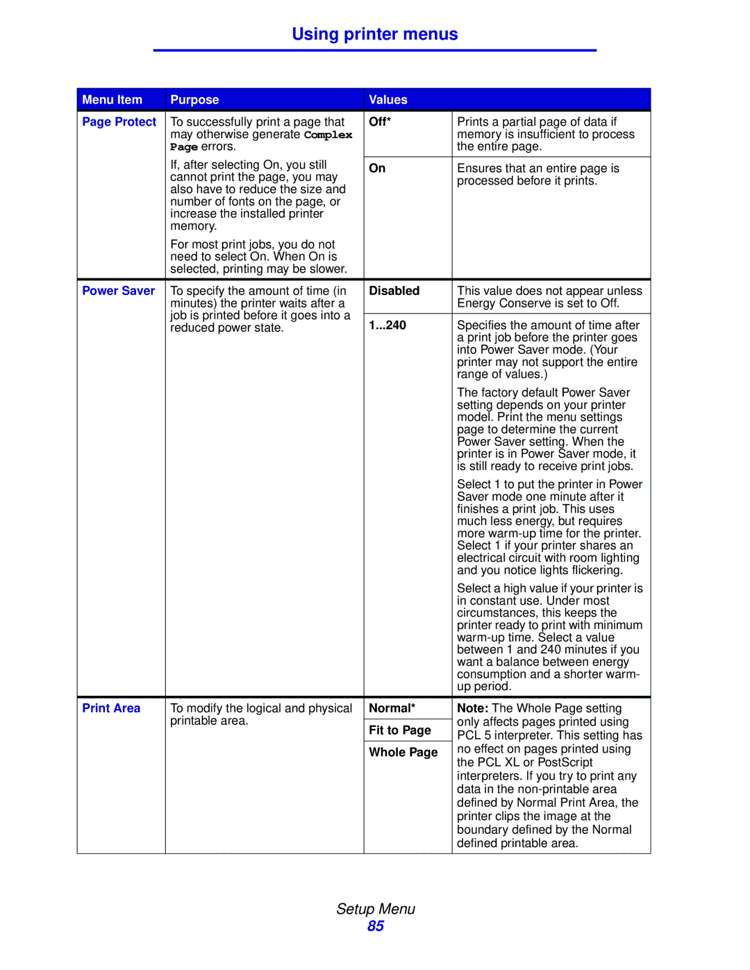 Lexmark 912 manual Protect, Power Saver, Print Area 