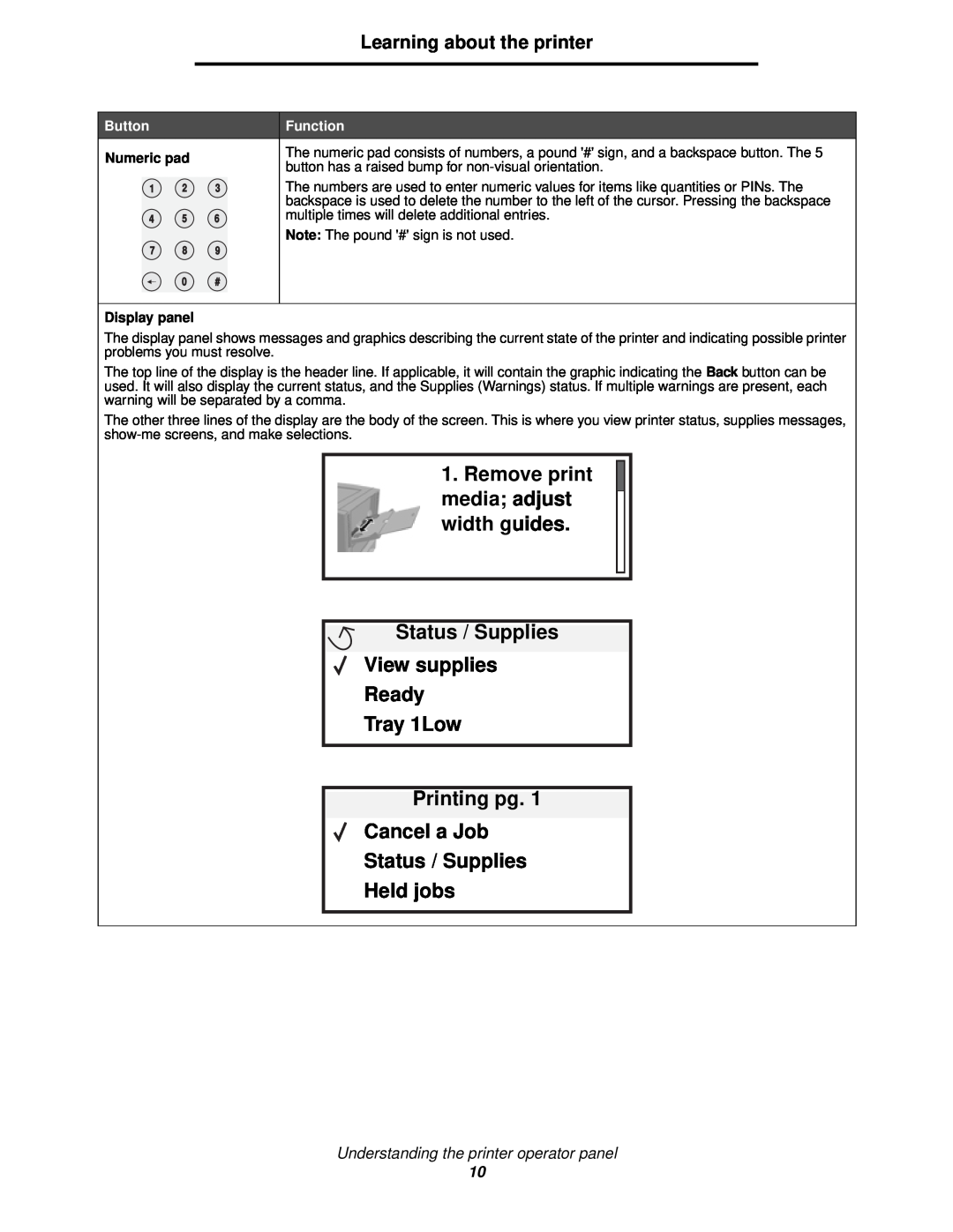 Lexmark 920 manual Remove print media adjust width guides Status / Supplies, Status / Supplies Held jobs, Numeric pad 