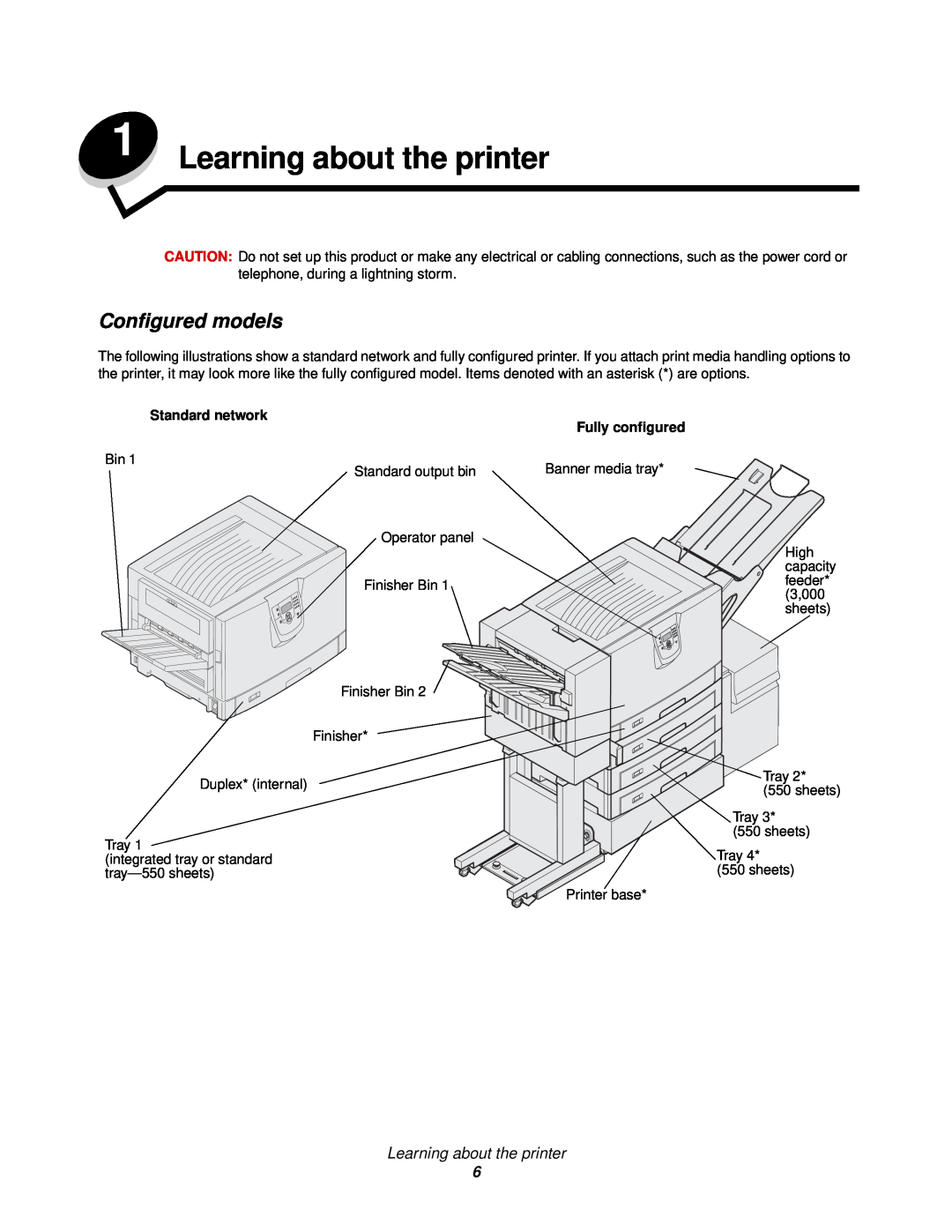 Lexmark 920 manual Learning about the printer, Configured models, Standard network, Fully configured 
