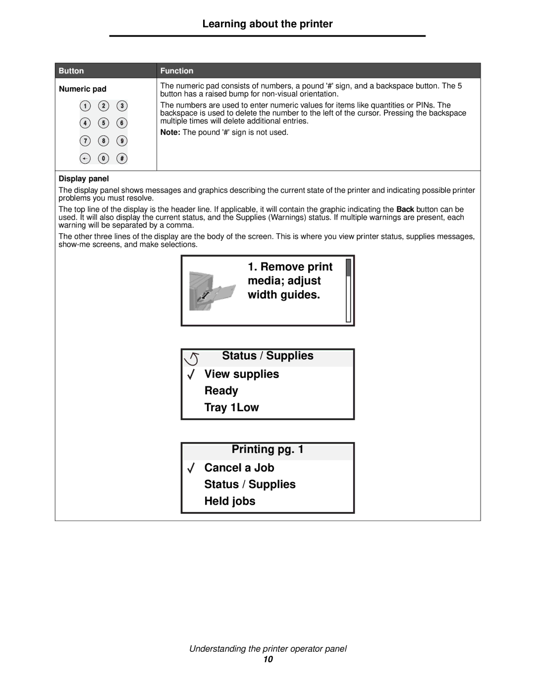 Lexmark 920 manual Learning about the printer 