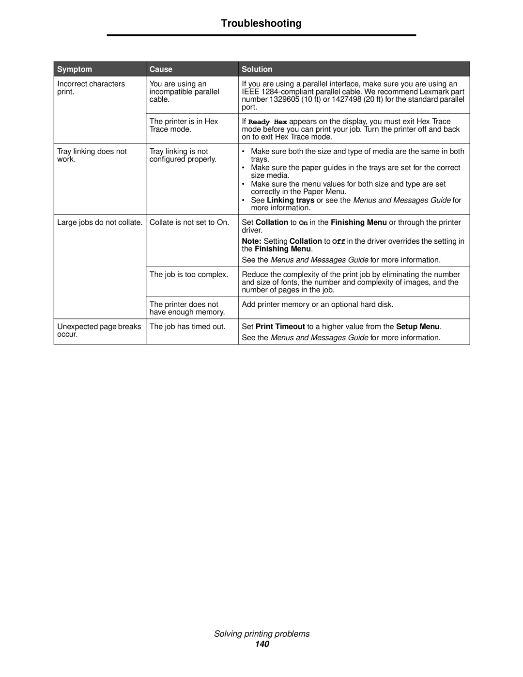 Lexmark 920 manual See Linking trays or see the Menus and Messages Guide for, Finishing Menu 