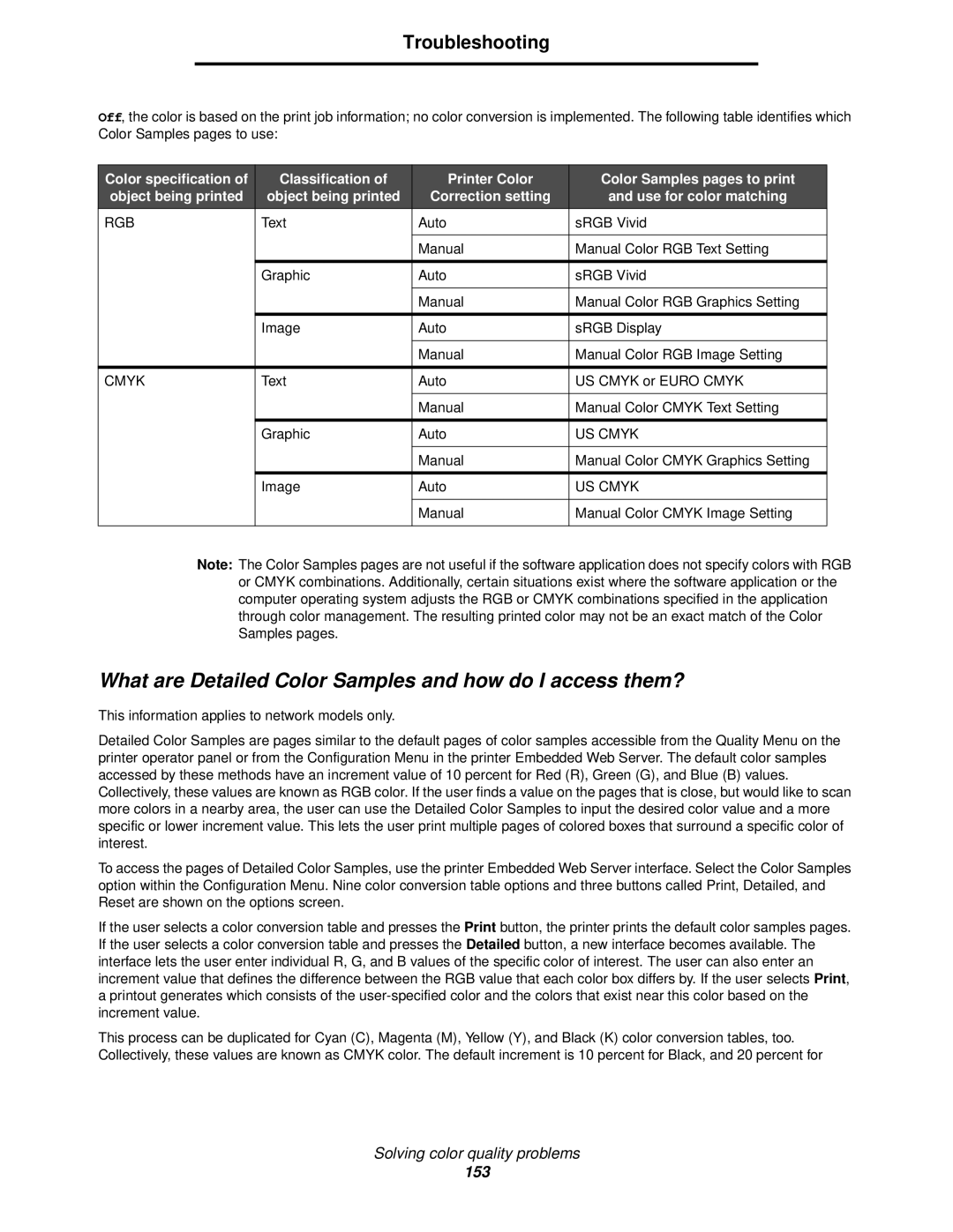 Lexmark 920 manual What are Detailed Color Samples and how do I access them?, Rgb 