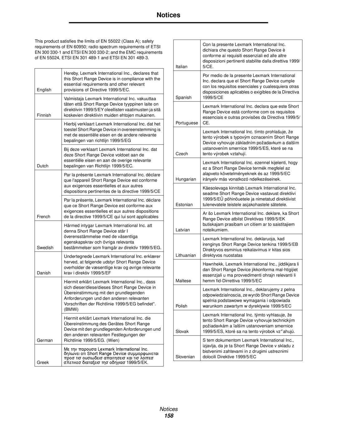 Lexmark 920 manual 158 