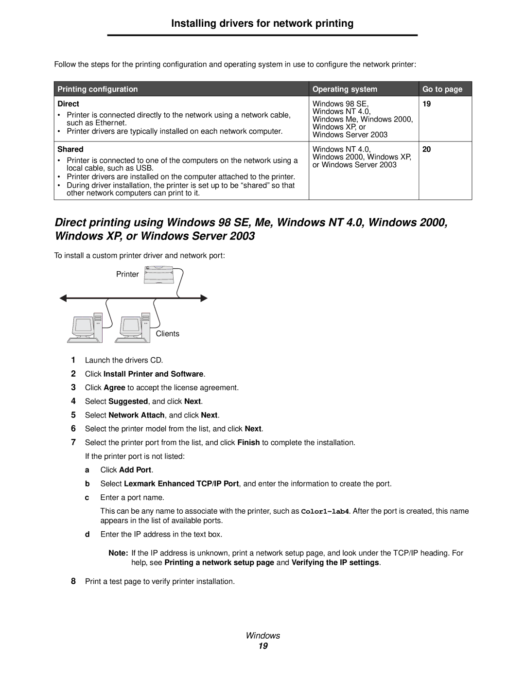 Lexmark 920 manual Direct, Shared, Click Add Port 