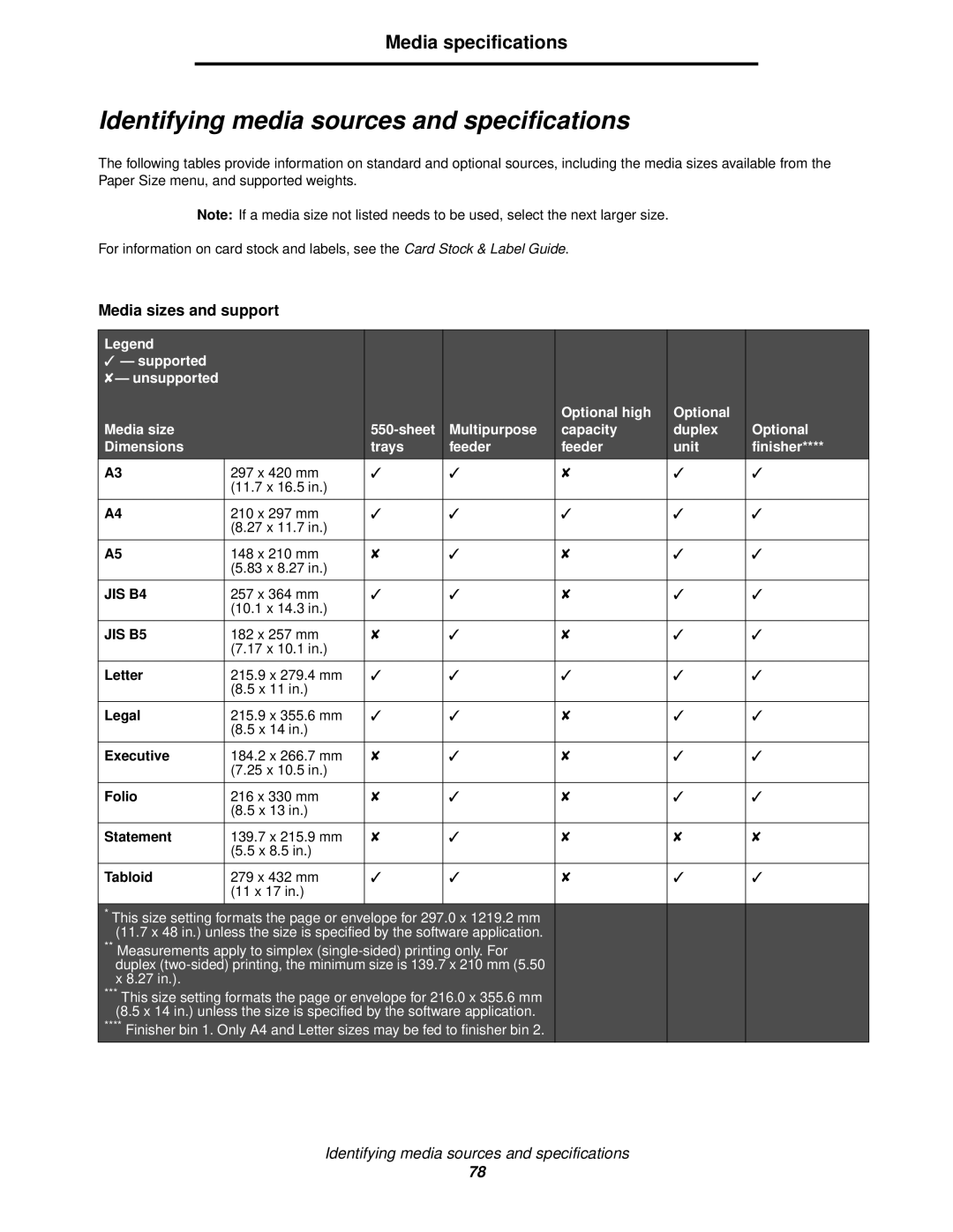 Lexmark 920 manual Identifying media sources and specifications 