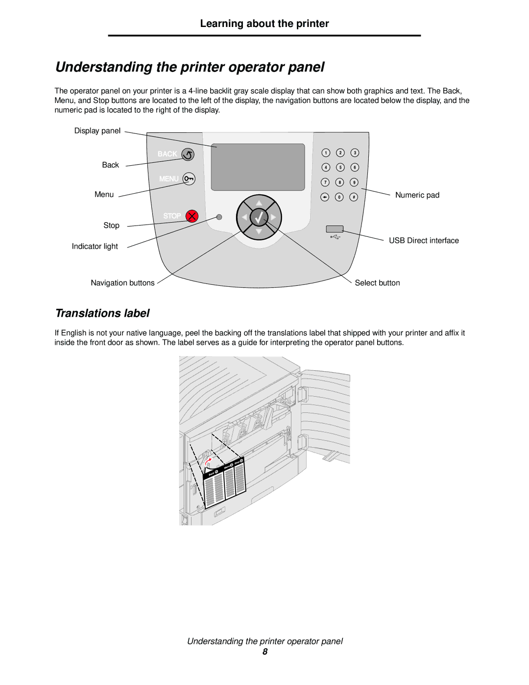 Lexmark 920 manual Understanding the printer operator panel, Translations label 