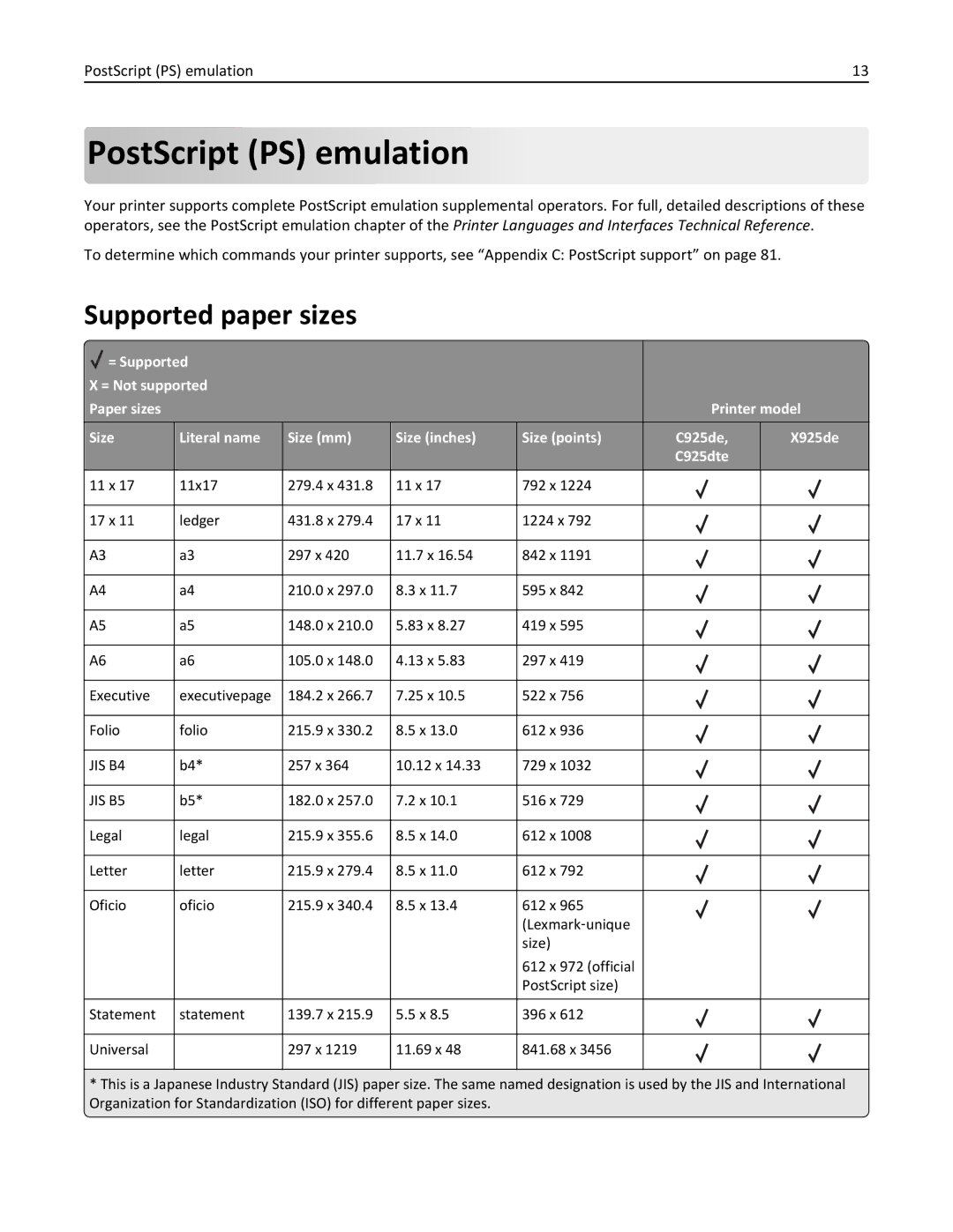 Lexmark 925dte, 925de manual PostScript PS emulation, Supported paper sizes 