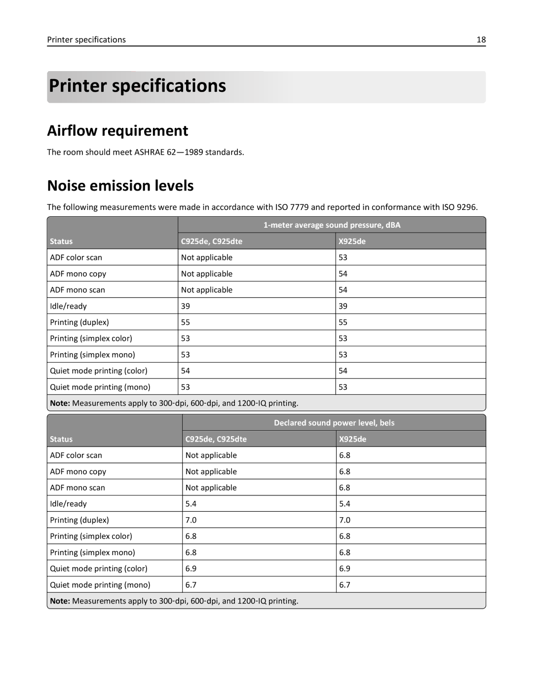 Lexmark 925de, 925dte manual Printer specifications, Airflow requirement, Noise emission levels 