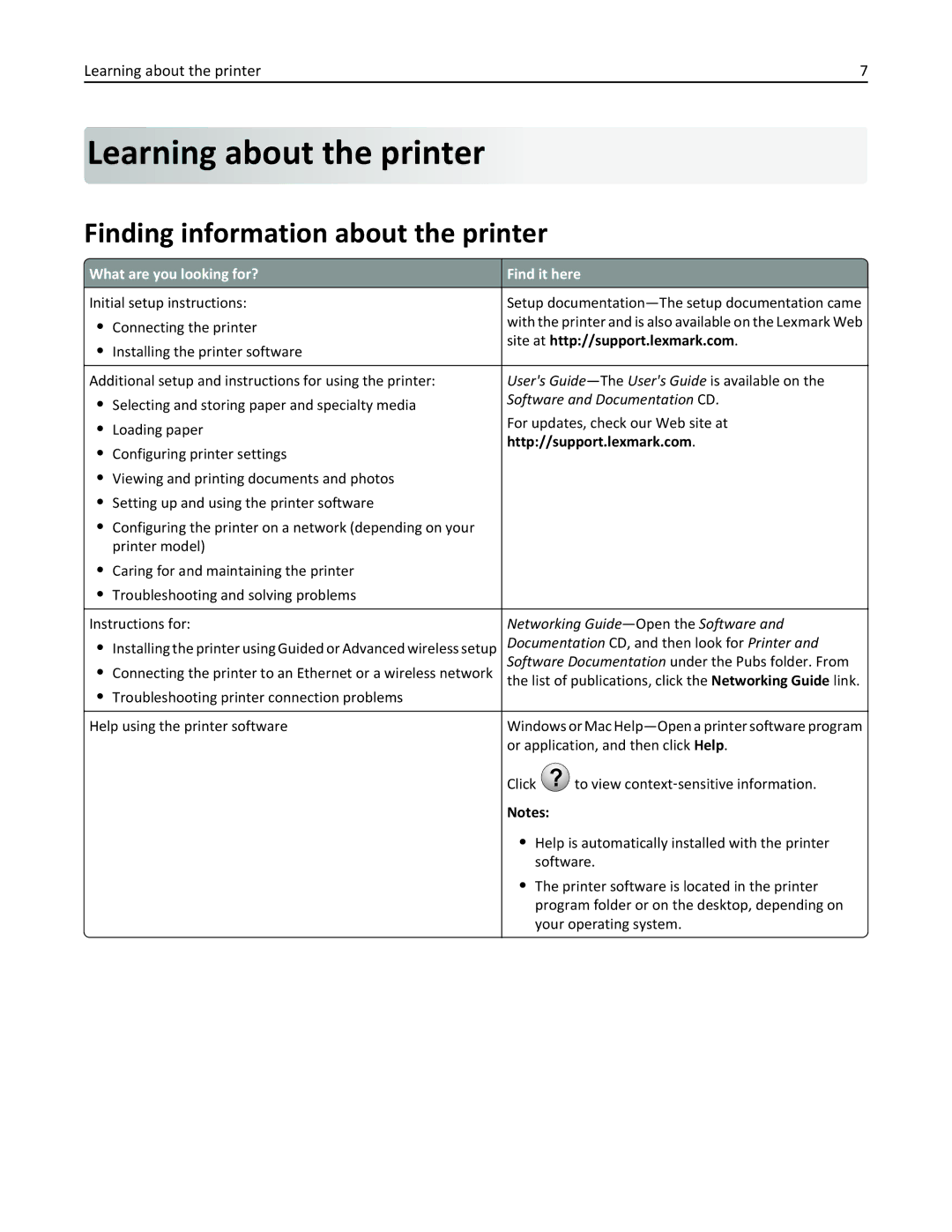 Lexmark 925dte, 925de manual Learning about the printer, Finding information about the printer 